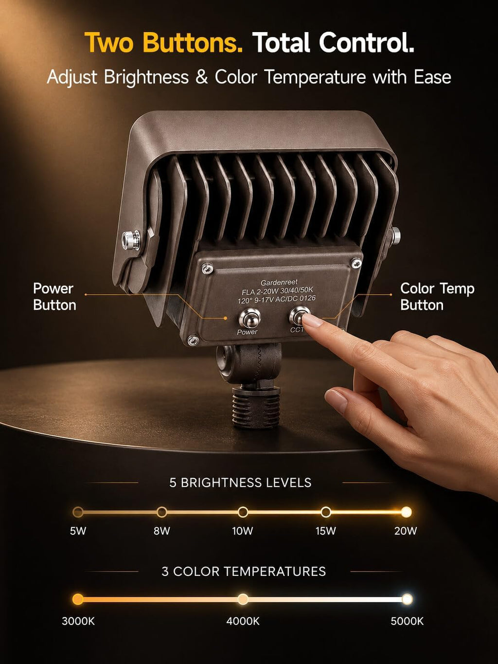 12V Adjustable CCT Landscape Flood Lights 4 Pack