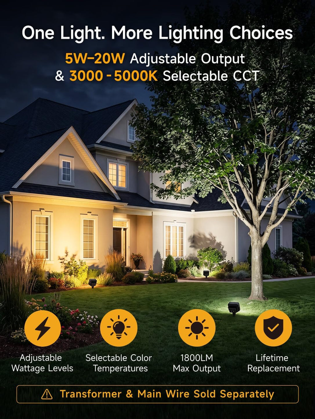 12V Adjustable CCT Landscape Flood Lights 4 Pack