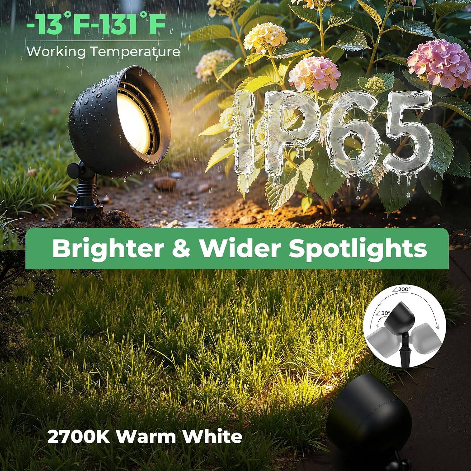 12V Wide Angle PAR36 Landscape Uplights 4 Pack