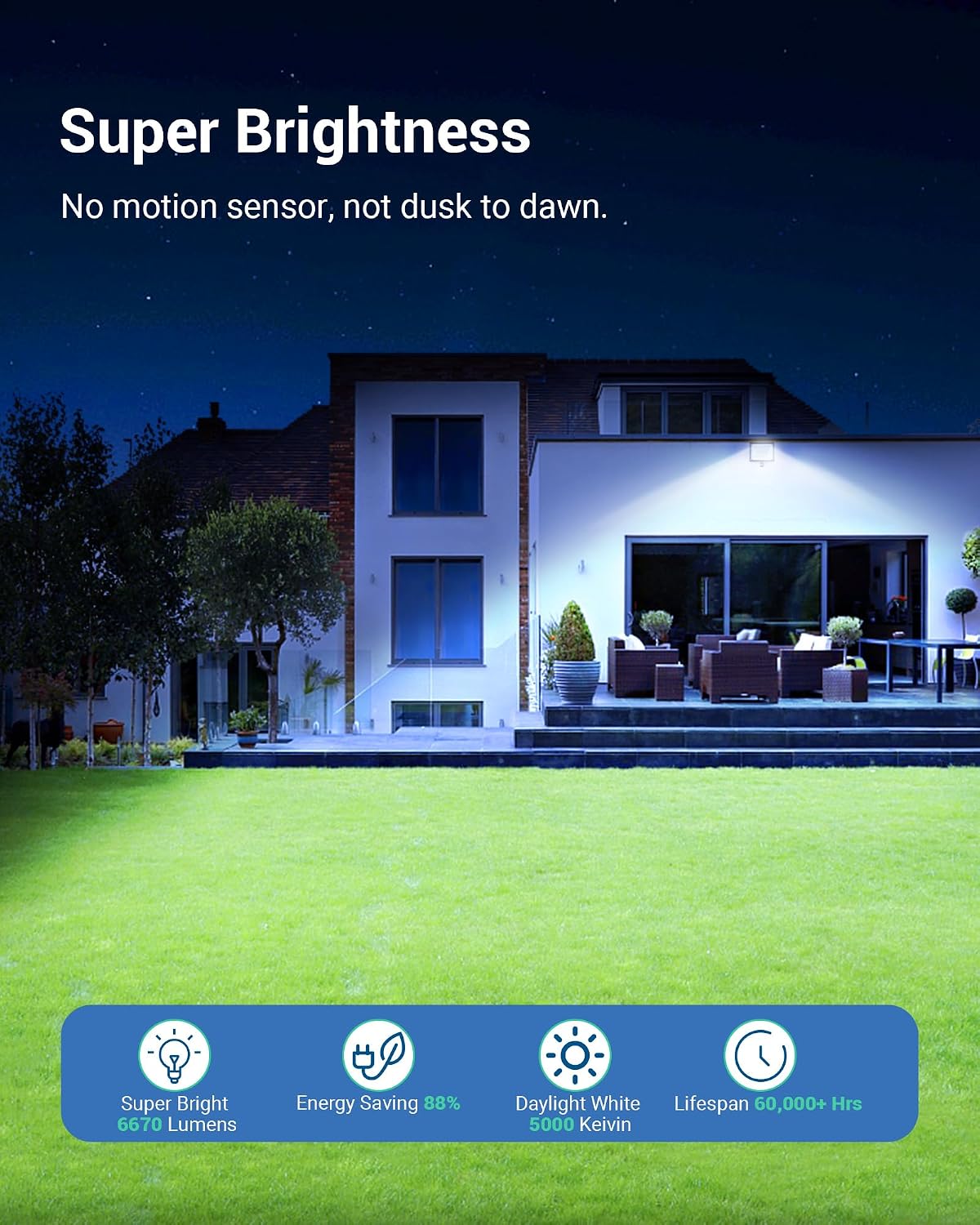 65W IP65 LED Security Flood Lights 2 Pack