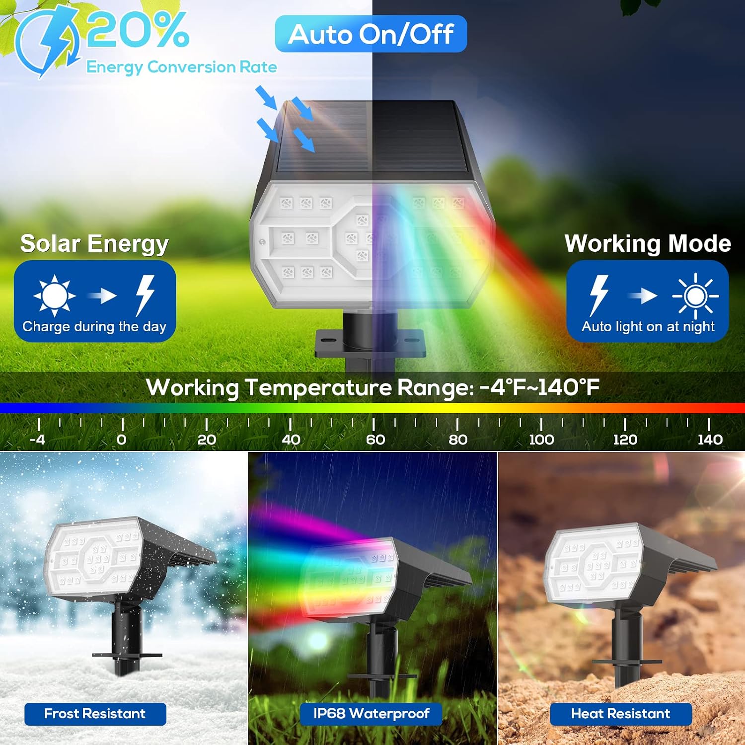 RGB Color Changing Solar Landscape Lights 4 Pack